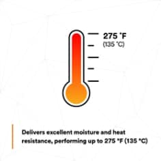 3M Electrical Essentials covered by 3M Heat Shrink Thin-Wall Tubing FP-301: Connections are easily markable, Offers reliable shrink-fit insulation, and Balances electrical properties