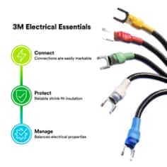 This product is UL Listed, File E-39100, SAE AS23053/5, Class 1 (all colors), Class 2 (clear), CSA Certified, RoHS 2011/65/EU Compliant, and Flame Retardant (except Clear)