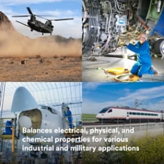 Balances electrical, physical, and chemical properties for various industrial and military applications