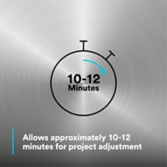 Allows approximately 10-12 minutes for project adjustment