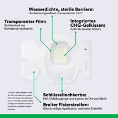 msd-pm-antimicrobial-iv-dressing-tegaderm-chg-b00035615-pdpimage2-1657-de.tif