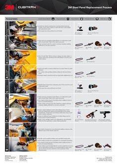 3m-sop-anz-steel-panel-replacement-process.pdf