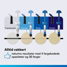 (4) Filtek Supreme XTE Universal: Alltid vakker