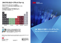 ３Ｍ™ 窒化ホウ素 クーリングフィラー