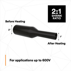 Suitable for applications up to 600V (clear is not flame retardant)