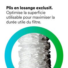 Pli en diamant exclusif. Plus de surface pour une longue durée de vie et moins de changements.