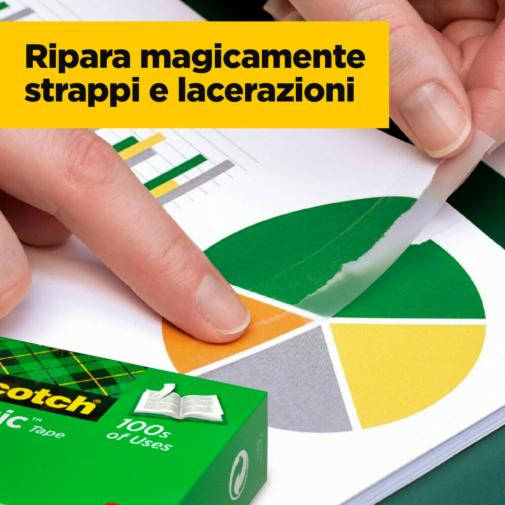 Nastro Elettrico Auto-fusione 3M Scotch 70 – Gomma Silicone 25mm X 9m