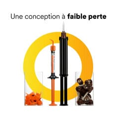 Conception à faibles déchets