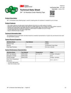 3M-UV-Resistant-Green-Masking-Tape.pdf