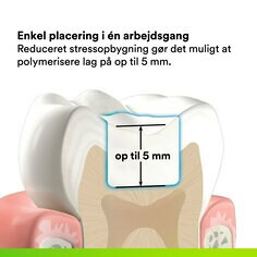 Enkel placering i én arbejdsgang