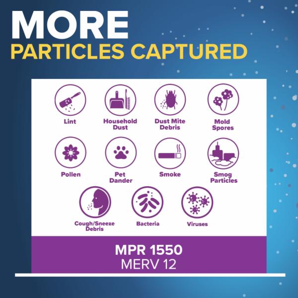 Filtrete Allergens