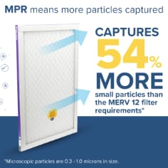 Filtrete™ Smart HVAC Filters Captures 54 % More Small Particles