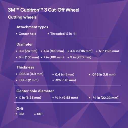 3M Cubitron 3 Cut-Off Wheels – 125mm X 1mm X 22.23mm, T41, Pack Of 25 For Metal Cutting