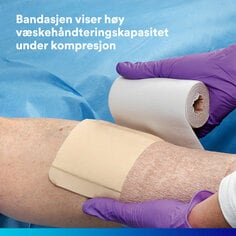 (4) Tegaderm HP Foam Non-Adhesive: Høy væskehåndteringskapasitet under kompresjon