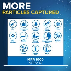 Filtrete™ MPR 1900 HVAC Filter, More Particles Captured