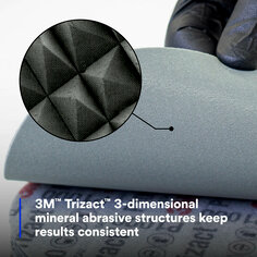 The 3M™ Trizact™ 3-dimensional mineral abrasive structures are uniformly distributed throughout engineered structures, meaning that as the structures wear, fresh, sharp mineral is exposed to keep the results consistent