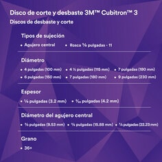 3m-asd-cubitron-3-cut-and-grind-wheel-img-latam-mx-rc03.png