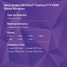 3m-asd-xtract-cubitron-ii-net-disc-710w-img-latam-mx-rc04.png