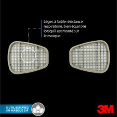 Filtre vapeurs organiques 3M™ 6059, ABEK1 pour séries 6000 et 6500, 1 PR  par paquet | 3M France