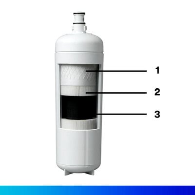 Image of 3MFF101 filter cartridge with numerical annotations