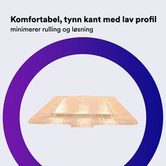 Komfortabel, tynn lavprofilkant som minimerer rulling og løfting.