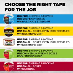 Choose the right tape for the job.  Scotch Tough Grip use for shipping and packing, use on heavy boxes because it has a heavy hold.  Scotch Box Lock Packaging Tape use for shipping and moving, use on all boxes even 100% recycled because it has extreme grip. Scotch Box Lock Paper Tape use for shipping and moving, on all boxes even 100% recycled because it has an extreme grip. Scotch Sure Start use for shipping and moving, on medium weight boxes and has a strong hold.  Scotch Secure Seal, shipping and packing tape, use on all boxes because it has a strong hold.
