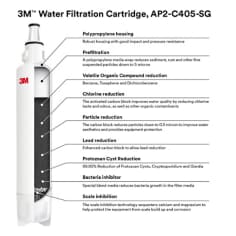 ap2-c405-sg-infographic-800x800-pf-dwf-en-gb.jpg