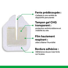 msd-pm-antimicrobial-iv-dressing-tegaderm-1664-1664r-b5005209001-pdpimage2-fr.png