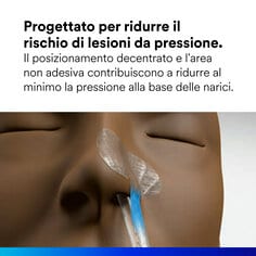 Progettato per ridurre il rischio di lesioni da pressione