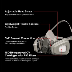 3M™ paint project reusable respirator 6211 bplus digi fab