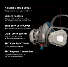 3M™ paint project quick latch resusable respirator 6503ql bplus digi fab