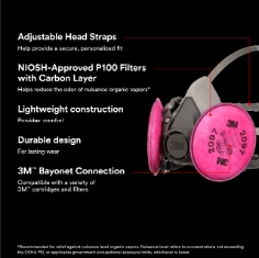 3M™ odor particulate reusable repirator 6297 bplus digi fab