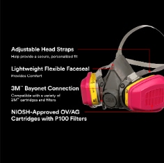 3M™ multi purpose reusable respirator 63023 bplus digi fab