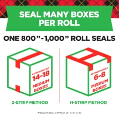 Seal many boxes per roll.  One 800" - 1,000" roll seals approximately 14-18 medium size boxes using a 2-strip method or approximately 6-8 medium size boxes using the h-strip method.  Medium size box is approx. 21" x 15" x 16". 