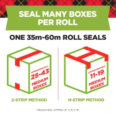 Seal many boxes per roll.  One 35m - 60m roll seals approximately 24-43 medium size boxes using a 2-strip method or approximately 11-19 medium size boxes using the h-strip method.  Medium size box is approx. 21" x 15" x 16". 