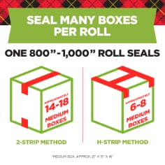 Seal many boxes per roll.  One 800" - 1,000" roll seals approximately 14-18 medium size boxes using a 2-strip method or approximately 6-8 medium size boxes using the h-strip method.  Medium size box is approx. 21" x 15" x 16". 