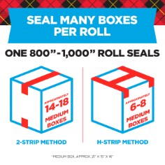 Seal many boxes per roll.  One 800" - 1,000" roll seals approximately 14-18 medium size boxes using a 2-strip method or approximately 6-8 medium size boxes using the h-strip method.  Medium size box is approx. 21" x 15" x 16". 