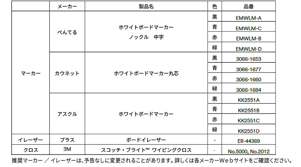 PWF-500 推奨マーカー／イレーザー