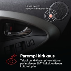 3M™ kaksipuolinen kuituteippi 56215