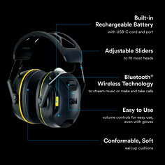 Bplus image featuring image of worktunes Connect hearing protection and benefits