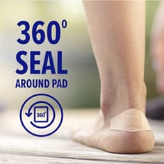 Nexcare Duo Bandages | 3M United States