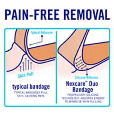Nexcare™ duo bandages bplus pain free removal