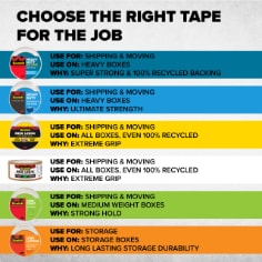Scotch. Choose the right tape for the job Infographic.