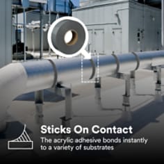 This is an infographic of 3M™ Extreme Sealing Tape 4412G+, Image 3. Sticks On Contact: The acrylic adhesive bonds instantly to a variety of substrates.