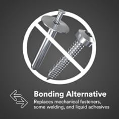 This is an infographic of 3M™ VHB™ Tape Max-060GF, Image 2. Bonding Alternative: Replaces mechanical fastners, some welding, and liquid adhesives.