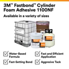 This is an infographic of 3M™ Fastbond™ Cylinder Spray Foam Adhesive 1100NF, Image 1. 3M™ Fastbond™ Cylinder Spray Foam Adhesive 1100NF: Available in variety of sizes. Water-Based Formula. Fast-Setting Bond. Fast and Efficient Application. Aggressive Tack.