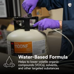 This is an infographic of 3M™ Fastbond™ Cylinder Spray Foam Adhesive 1100NF, Image 2. Water-Based Formula: Helps to lower volatile organic compounds (VOCs), solvents, and other targeted substances.