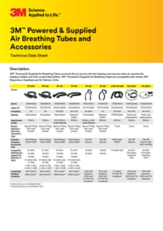 3M™ Powered & Supplied Air Breathing Tubes and Accessories Technical Data Sheet 