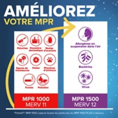 Filtrete(MC) Filtre à Air Rechargeable, MPR 1000, Améliorez Votre MPR - Version canadienne-française