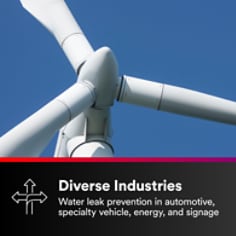 This is an infographic of 3M™ Industrial Sealing Tape, Image 6. Diverse Industries: Excels in water leak prevention in automotive, specialty vehicle, HVAC, wind energy, and electrical